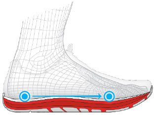 Zero Drop Altra